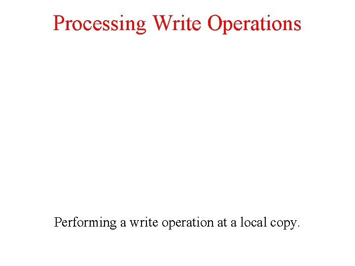 Processing Write Operations Performing a write operation at a local copy. 