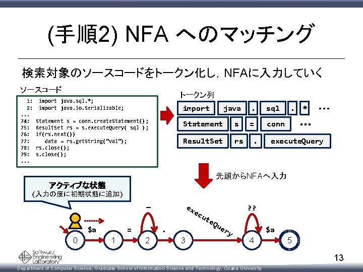 (手順2) NFA へのマッチング 検索対象のソースコードをトークン化し，NFAに入力していく ソースコード 1: 2: . . . 74: 75: 76: 77: