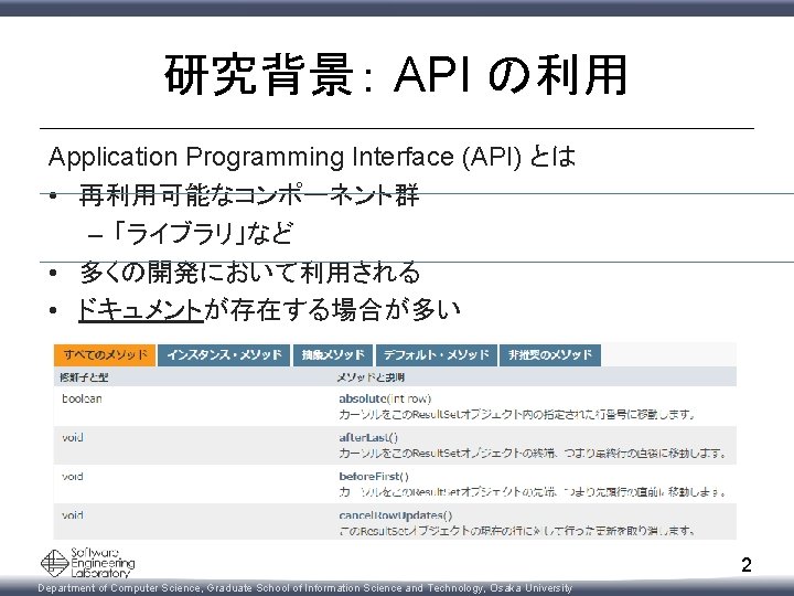 研究背景： API の利用 Application Programming Interface (API) とは • 再利用可能なコンポーネント群 – 「ライブラリ」など • 多くの開発において利用される