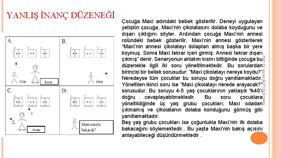 YANLIŞ İNANÇ DÜZENEĞİ Prof. Dr. Aynur BÜTÜN AYHAN Çocuğa Maxi adındaki bebek gösterilir. Deneyi