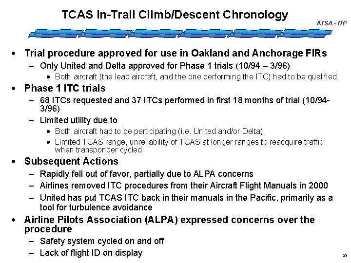 TCAS In-Trail Climb/Descent Chronology ATSA - ITP · Trial procedure approved for use in