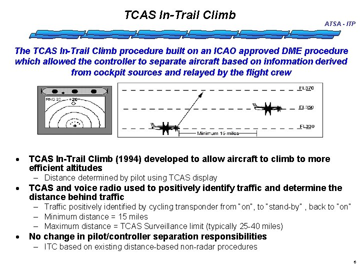 TCAS In-Trail Climb ATSA - ITP The TCAS In-Trail Climb procedure built on an