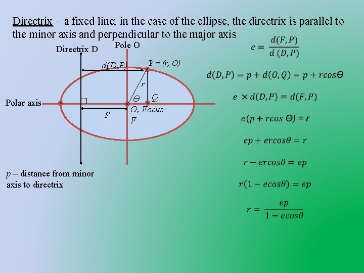 Directrix – a fixed line; in the case of the ellipse, the directrix is