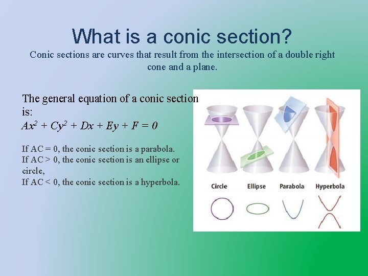What is a conic section? Conic sections are curves that result from the intersection