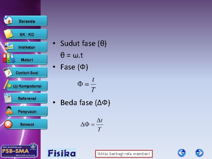  • Sudut fase (θ) θ = ω. t • Fase (Ф) • Beda