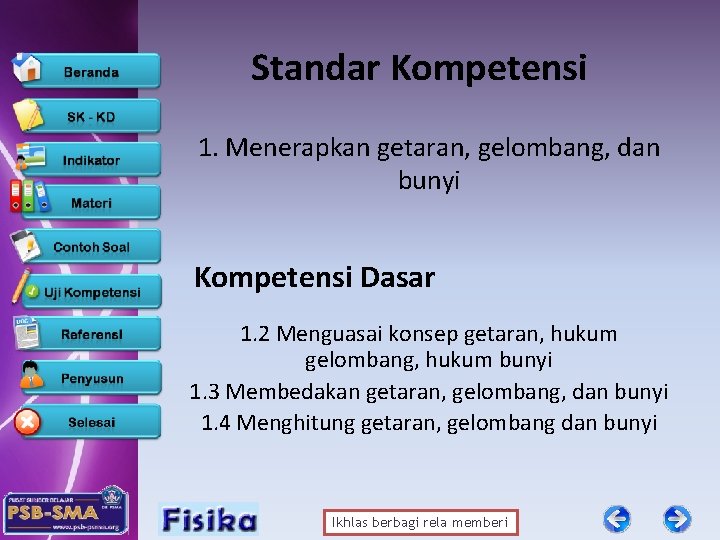 Standar Kompetensi 1. Menerapkan getaran, gelombang, dan bunyi Kompetensi Dasar 1. 2 Menguasai konsep