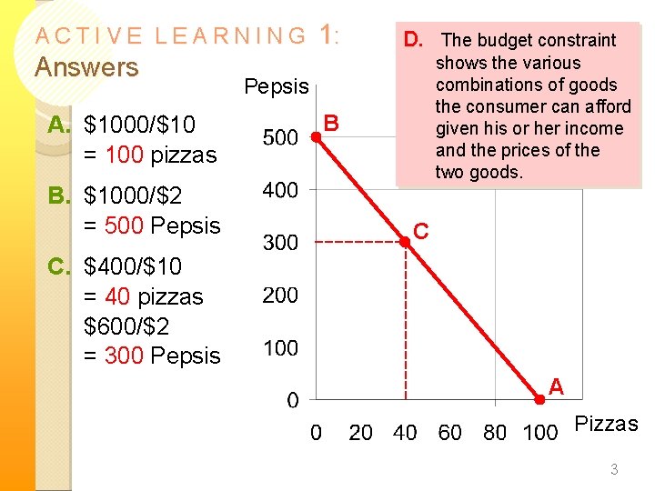 ACTIVE LEARNING Answers A. $1000/$10 = 100 pizzas B. $1000/$2 = 500 Pepsis 1: ACTIVE LEARNING Answers A. $1000/$10 = 100 pizzas B. $1000/$2 = 500 Pepsis 1: