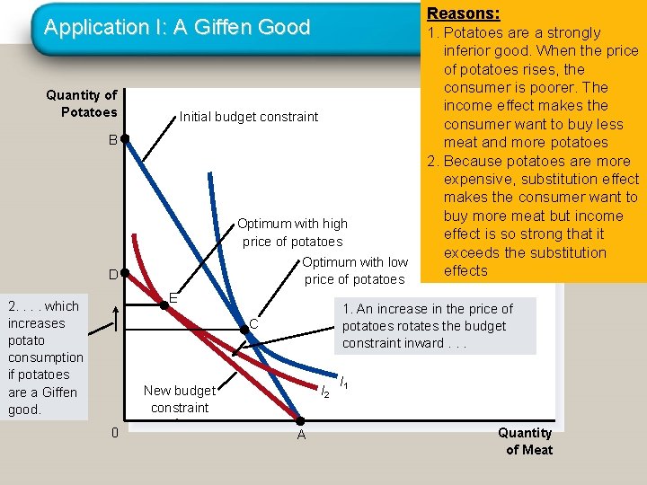 Reasons: 1. Potatoes are a strongly Application I: A Giffen Good Quantity of Potatoes Reasons: 1. Potatoes are a strongly Application I: A Giffen Good Quantity of Potatoes