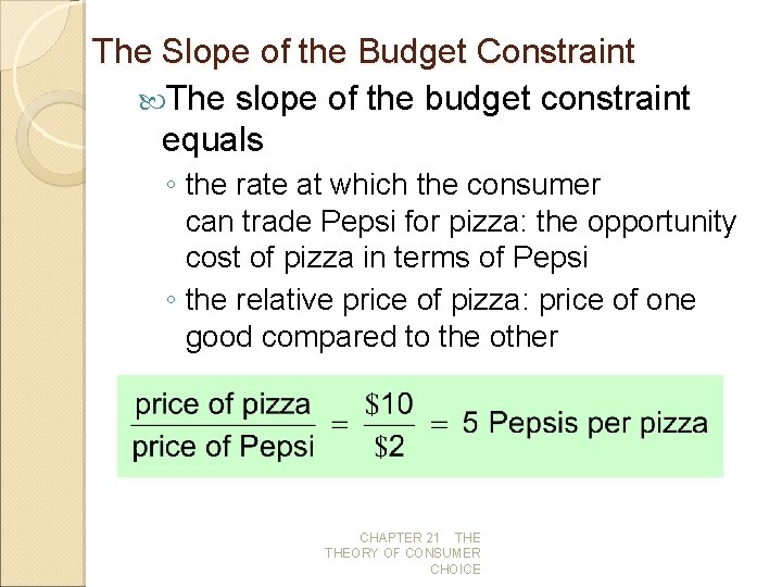 The Slope of the Budget Constraint The slope of the budget constraint equals ◦ The Slope of the Budget Constraint The slope of the budget constraint equals ◦