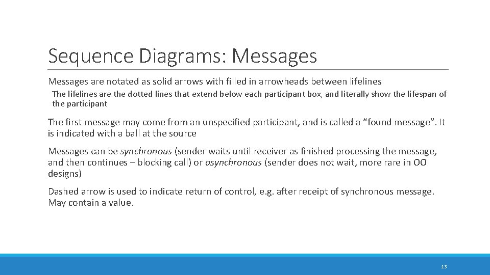 Sequence Diagrams: Messages are notated as solid arrows with filled in arrowheads between lifelines