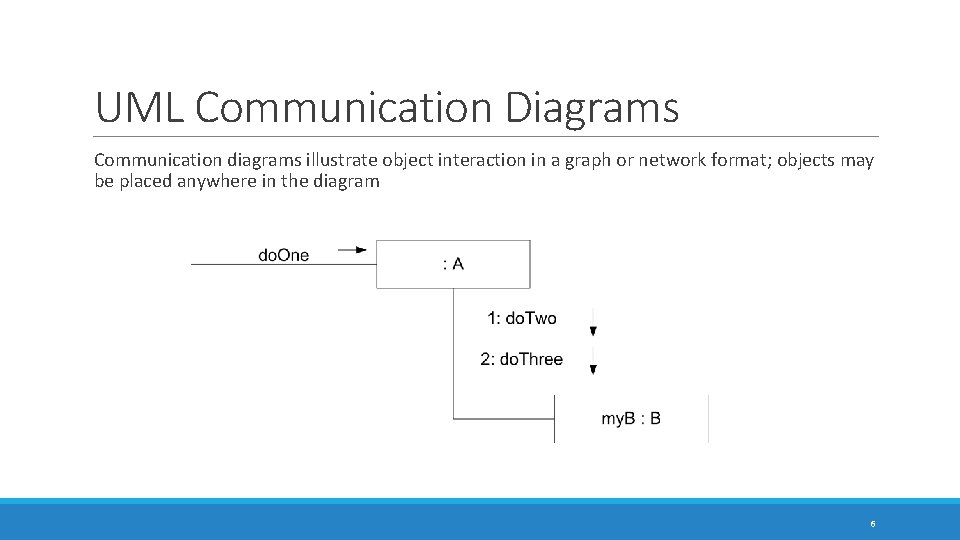 UML Communication Diagrams Communication diagrams illustrate object interaction in a graph or network format;