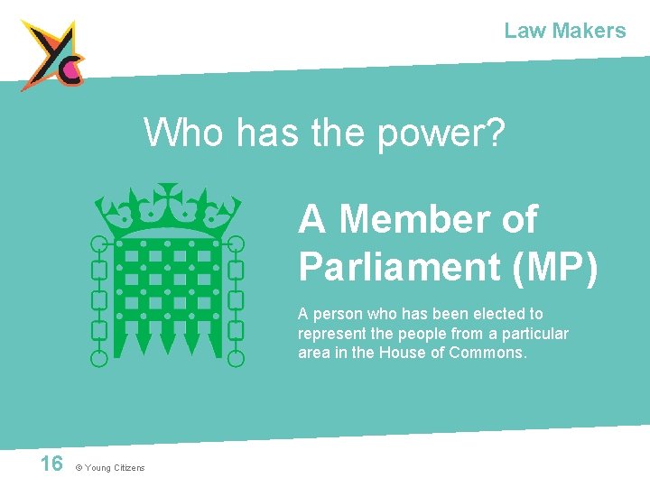 Law Makers Who has the power? A Member of Parliament (MP) A person who