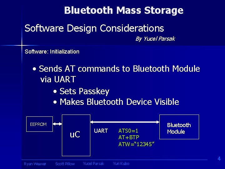 Bluetooth Mass Storage Software Design Considerations By Yucel Parsak Software: Initialization • Sends AT