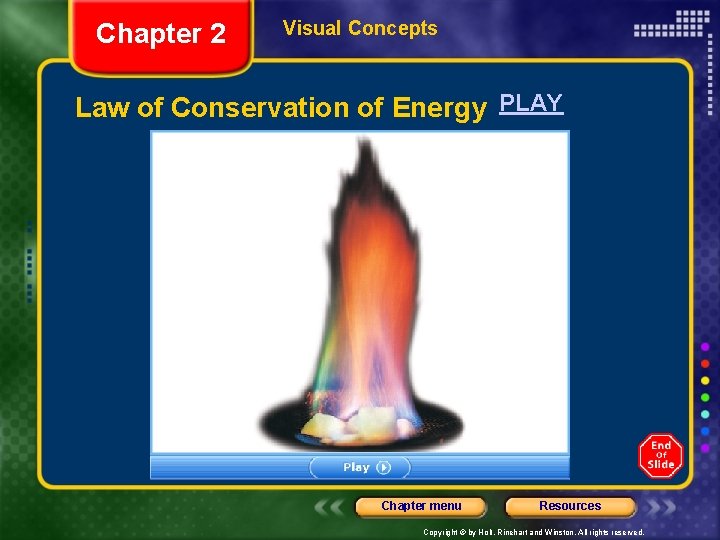 Chapter 2 Visual Concepts Law of Conservation of Energy PLAY Chapter menu Resources Copyright