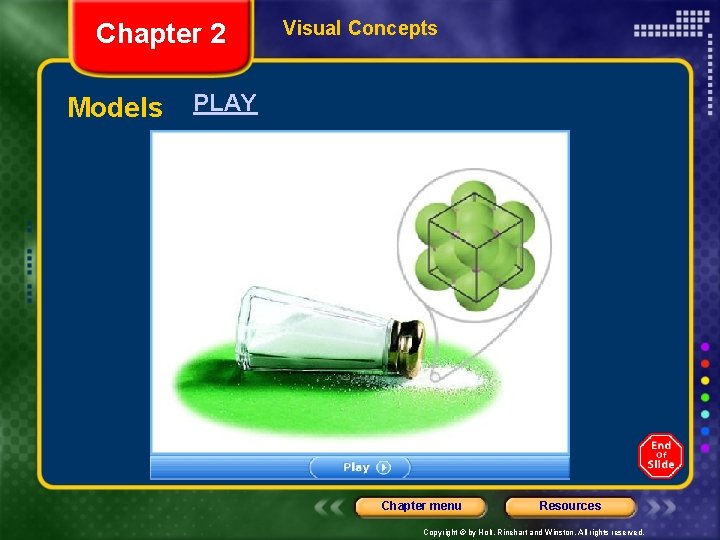 Chapter 2 Models Visual Concepts PLAY Chapter menu Resources Copyright © by Holt, Rinehart