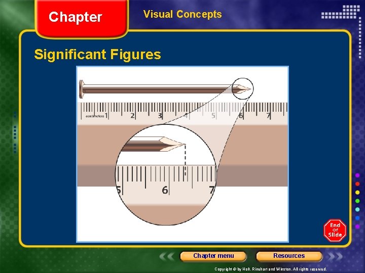 Chapter Visual Concepts Significant Figures Chapter menu Resources Copyright © by Holt, Rinehart and