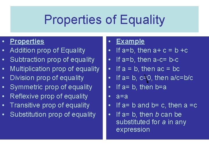 Properties of Equality • • • Properties Addition prop of Equality Subtraction prop of