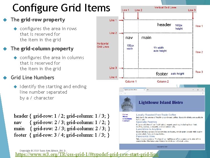 Configure Grid Items The grid-row property The grid-column property configures the area in rows Configure Grid Items The grid-row property The grid-column property configures the area in rows