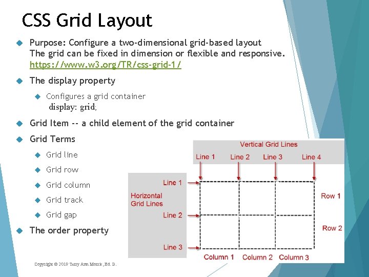 CSS Grid Layout Purpose: Configure a two-dimensional grid-based layout The grid can be fixed CSS Grid Layout Purpose: Configure a two-dimensional grid-based layout The grid can be fixed