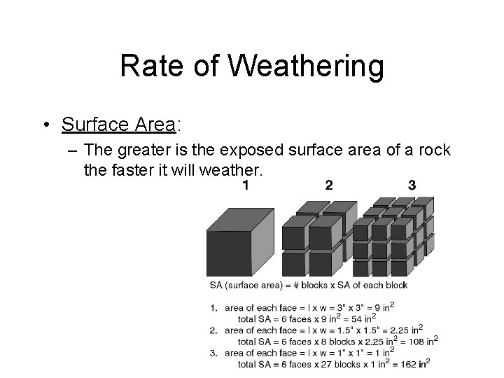 Rate of Weathering • Surface Area: – The greater is the exposed surface area