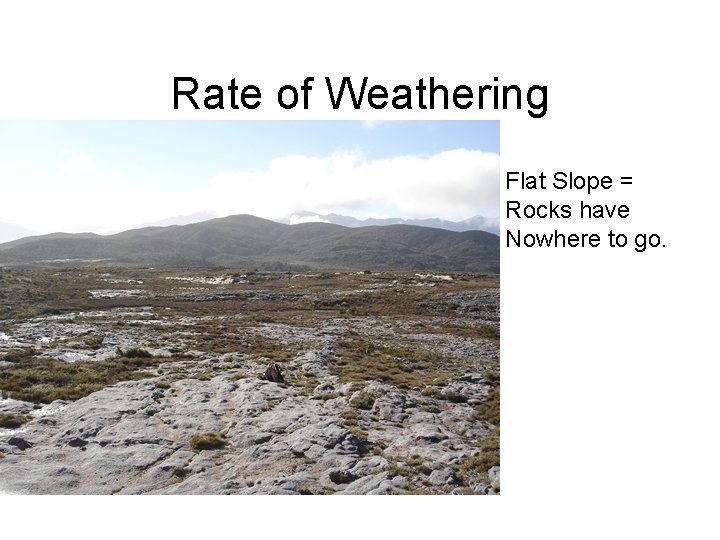 Rate of Weathering Flat Slope = Rocks have Nowhere to go. 