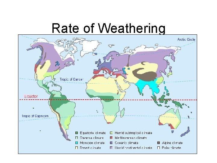 Rate of Weathering 