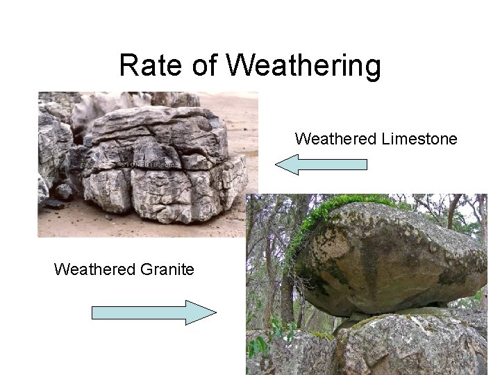 Rate of Weathering Weathered Limestone Weathered Granite 