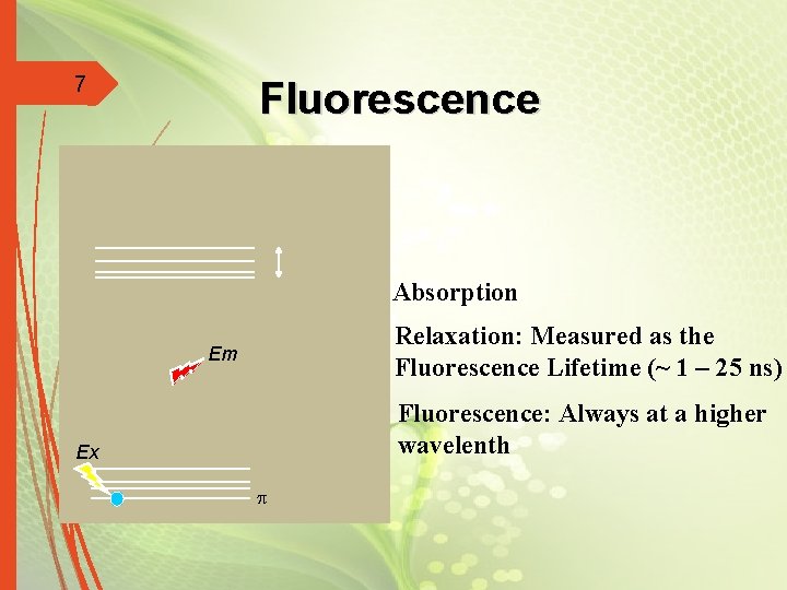 7 Fluorescence Absorption Relaxation: Measured as the Fluorescence Lifetime (~ 1 – 25 ns)