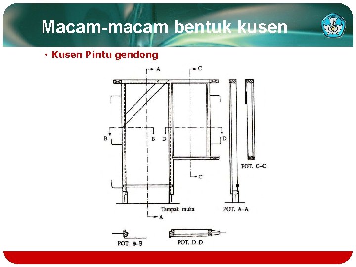 Macam-macam bentuk kusen • Kusen Pintu gendong 