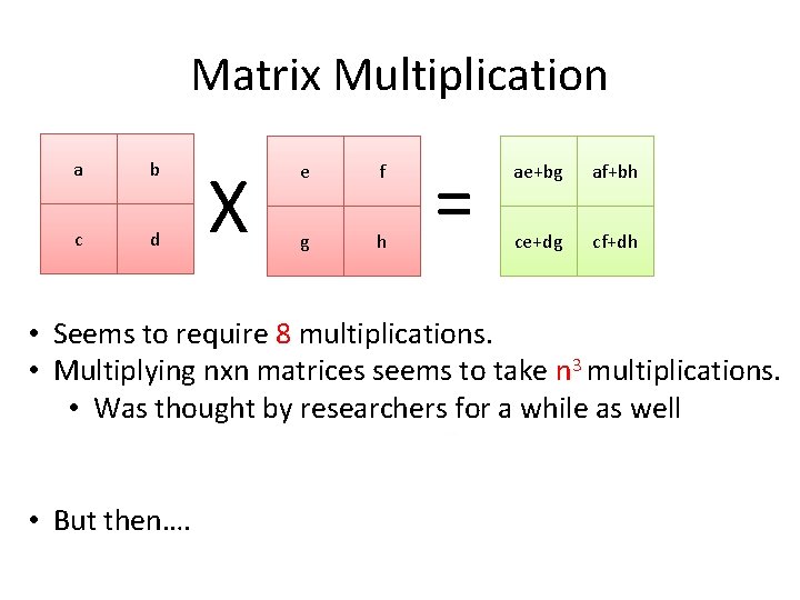 Matrix Multiplication a b c d X e f g h = ae+bg af+bh