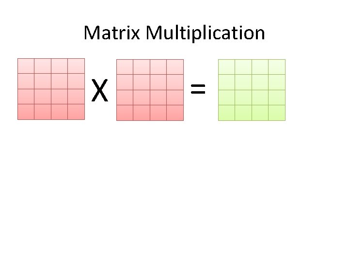 Matrix Multiplication X = 