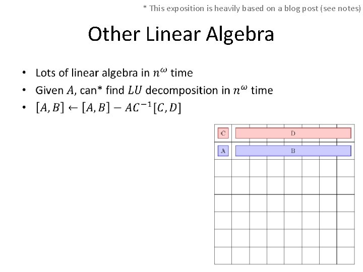 * This exposition is heavily based on a blog post (see notes) Other Linear