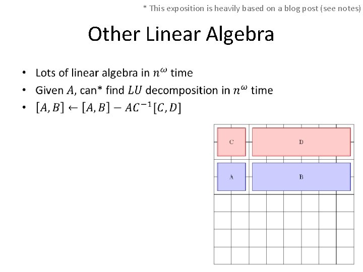 * This exposition is heavily based on a blog post (see notes) Other Linear