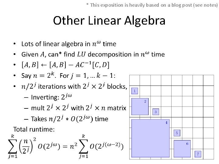 * This exposition is heavily based on a blog post (see notes) Other Linear