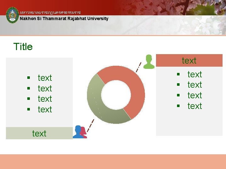 มหาวทยาลยราชภฏนครศรธรรมราช Nakhon Si Thammarat Rajabhat University Title text § § § § text text