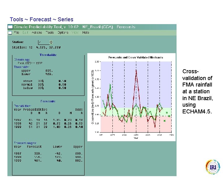 Tools ~ Forecast ~ Series Crossvalidation of FMA rainfall at a station in NE