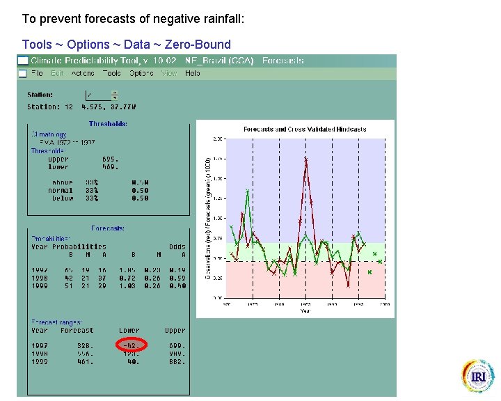 To prevent forecasts of negative rainfall: Tools ~ Options ~ Data ~ Zero-Bound 