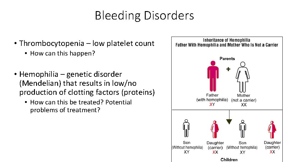 Bleeding Disorders • Thrombocytopenia – low platelet count • How can this happen? •