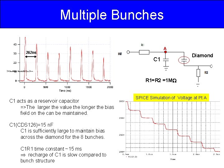 Multiple Bunches A 262 ns C 1 Diamond R 1=R 2 =1 M C