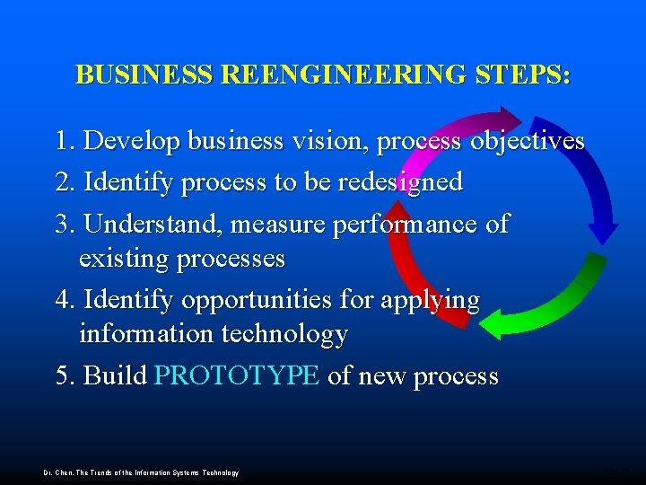 BUSINESS REENGINEERING STEPS: 1. Develop business vision, process objectives 2. Identify process to be