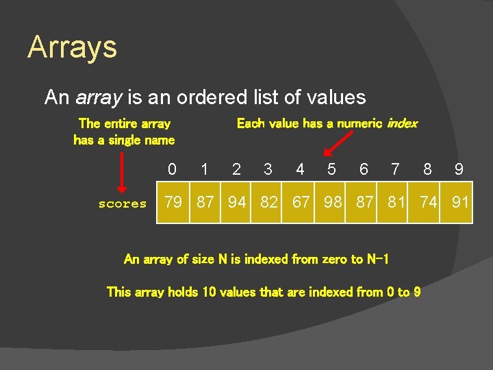 Arrays An array is an ordered list of values Each value has a numeric Arrays An array is an ordered list of values Each value has a numeric