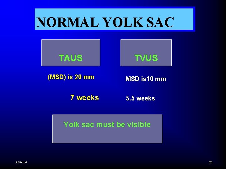 NORMAL YOLK SAC TAUS TVUS (MSD) is 20 mm MSD is 10 mm 7