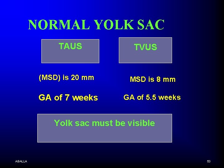 NORMAL YOLK SAC TAUS TVUS (MSD) is 20 mm MSD is 8 mm GA