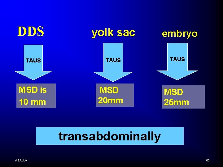 DDS TAUS MSD is 10 mm yolk sac TAUS MSD 20 mm embryo TAUS