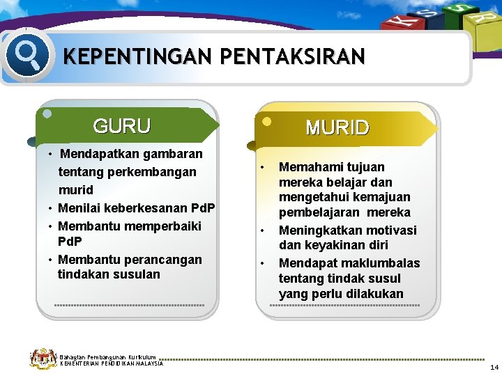 KEPENTINGAN PENTAKSIRAN GURU • Mendapatkan gambaran tentang perkembangan murid • Menilai keberkesanan Pd. P