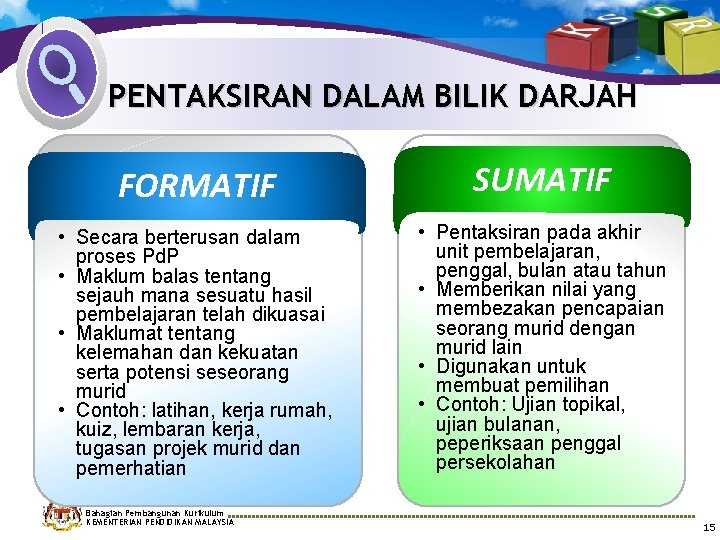 PENTAKSIRAN DALAM BILIK DARJAH FORMATIF SUMATIF • Secara berterusan dalam proses Pd. P •