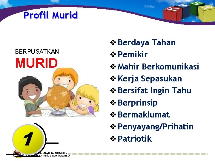 Profil Murid BERPUSATKAN MURID 1 Bahagian Pembangunan Kurikulum KEMENTERIAN PENDIDIKAN MALAYSIA v Berdaya Tahan