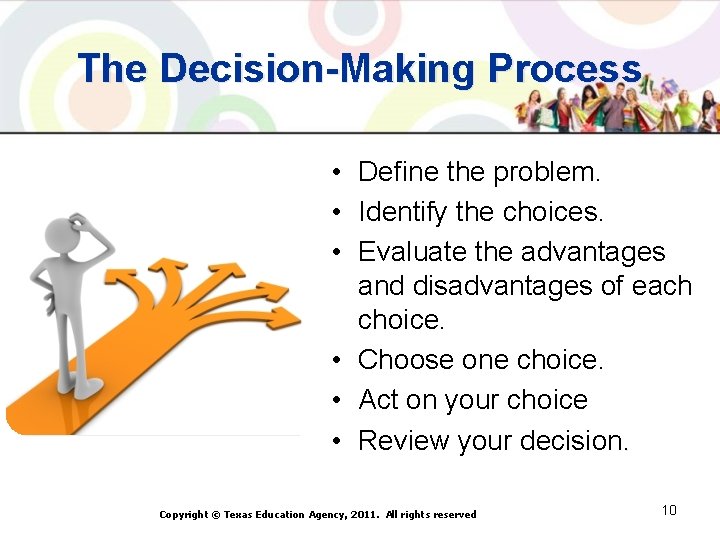 The Decision-Making Process • Define the problem. • Identify the choices. • Evaluate the