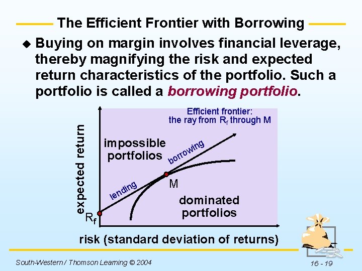 expected return The Efficient Frontier with Borrowing u Buying on margin involves financial leverage,