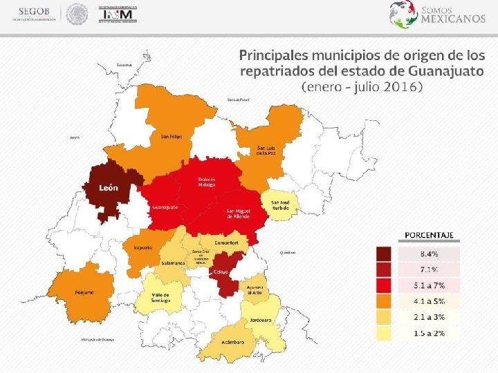 Coordinación local en las Delegaciones del INM 